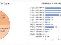 株式会社CUVEYESのプレスリリース画像