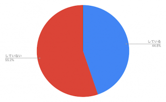 think inc.のプレスリリース画像