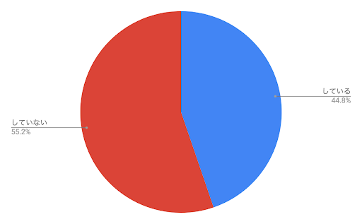 think inc.のプレスリリース画像