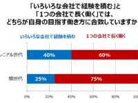 株式会社ジャパンネット銀行 のプレスリリース画像