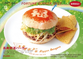 長生きできますように！