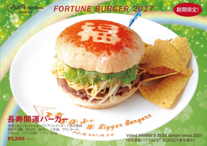 長生きできますように！