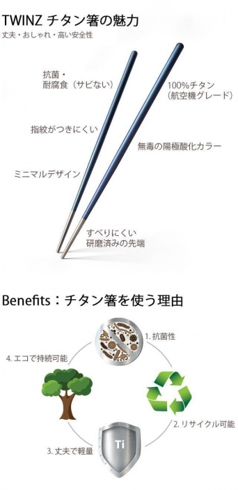 合同会社ブルーフォレスト貿易のプレスリリース画像