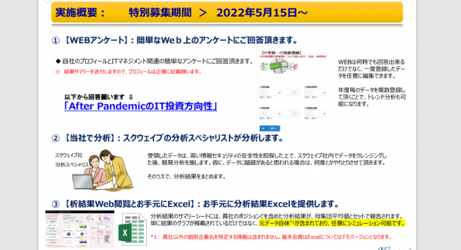 株式会社スクウェイブのプレスリリース画像