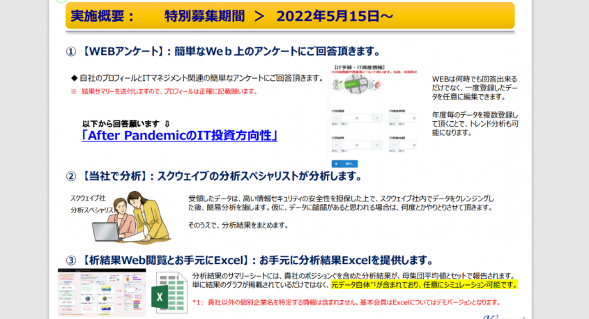 株式会社スクウェイブのプレスリリース画像