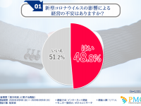 ピーエムジー株式会社のプレスリリース画像