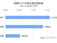 株式会社NEXERのプレスリリース画像