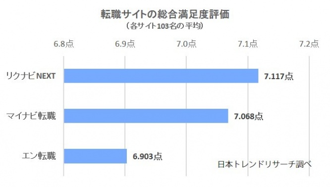 株式会社NEXERのプレスリリース画像