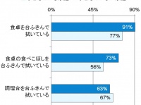 トレンド総研のプレスリリース画像