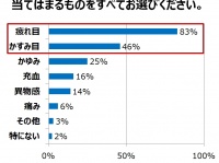 トレンド総研のプレスリリース画像