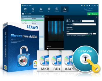 Leawo Software Co., Ltd.のプレスリリース画像