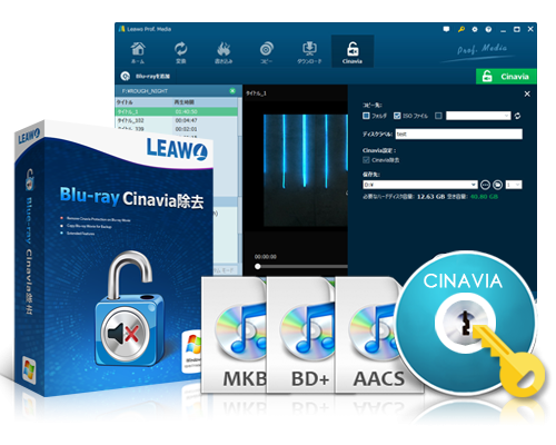 Leawo Software Co., Ltd.のプレスリリース画像
