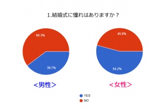 株式会社オープンサイトのプレスリリース画像