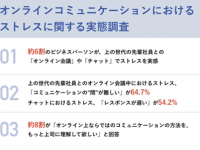 若手が感じる「オンラインコミュニケーション」のストレスとは？