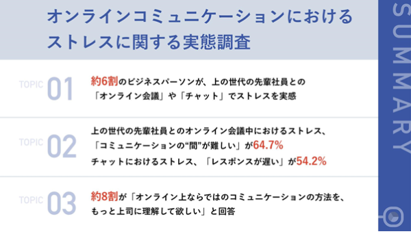 若手が感じる「オンラインコミュニケーション」のストレスとは？