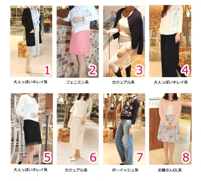 ①ファッションmook