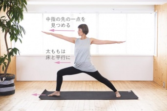 英雄のポーズⅡ（ウォーリアⅡ）の効果とやり方【ヨガの基本】
