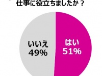 パナソニック株式会社のプレスリリース画像