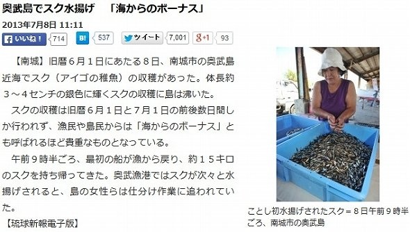 「スク水揚げ」が登場した初めての記事（画像は琉球新報電子版より）
