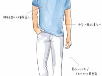 【男性図鑑Vol.5】「肉食男子タイプ」の特徴と相性のいい女性のタイプとは？