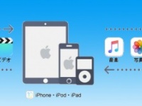 株式会社ワンダーシェアーソフトウェアのプレスリリース画像
