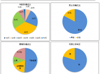 一般社団法人不動産競売流通協会のプレスリリース画像