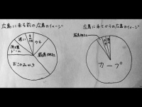 瀧上さんのツイートより
