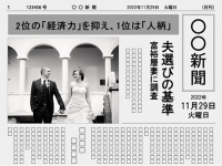セレブ妻は本当に「お金目当ての結婚」なの？　世帯年収2,000万円以上の妻300人に聞いた「夫を選んだ基準」