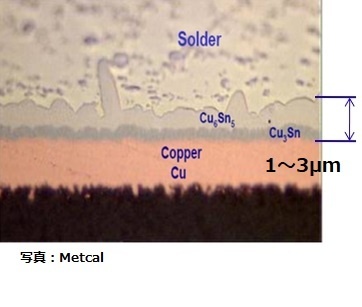 NPO法人日本はんだ付け協会のプレスリリース画像