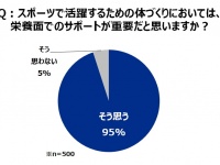株式会社ブルボンのプレスリリース画像