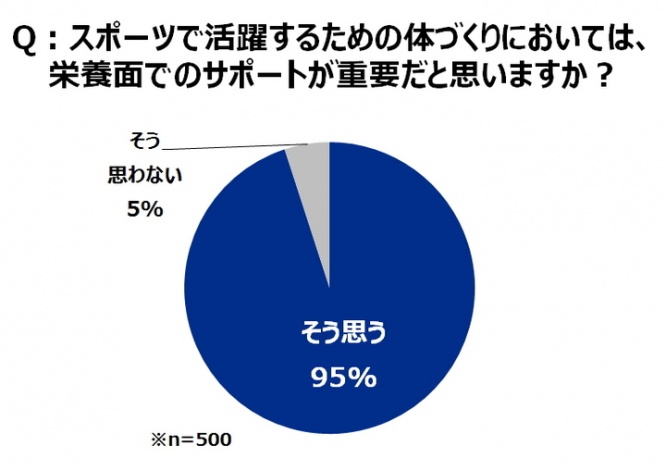 株式会社ブルボンのプレスリリース画像