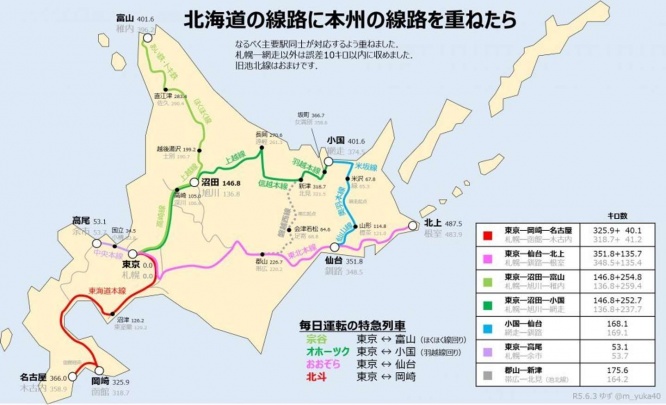 画像は再掲