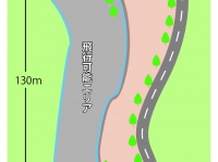 一般社団法人日本UAS産業振興協議会のプレスリリース画像