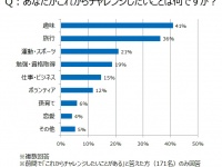 トレンド総研のプレスリリース画像