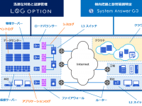 アイビーシー株式会社のプレスリリース画像