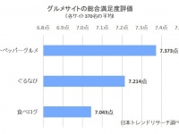 株式会社NEXERのプレスリリース画像