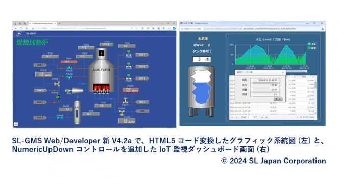 株式会社 SL ジャパンのプレスリリース画像
