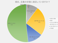 株式会社サンパックのプレスリリース画像