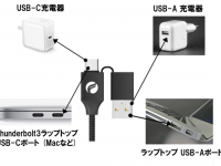 Shop MakiMakiのプレスリリース画像