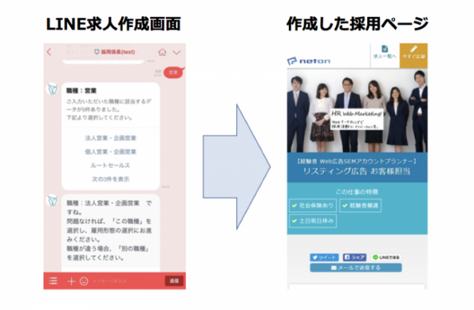株式会社ネットオンのプレスリリース画像
