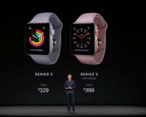 Apple Watch