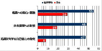日本アムウェイ合同会社のプレスリリース画像