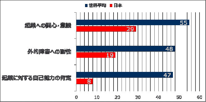 日本アムウェイ合同会社のプレスリリース画像