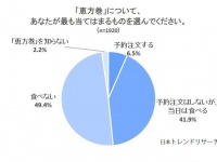 株式会社NEXERのプレスリリース画像