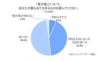 株式会社NEXERのプレスリリース画像