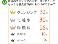 株式会社シーボンのプレスリリース画像
