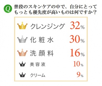 株式会社シーボンのプレスリリース画像