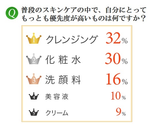 株式会社シーボンのプレスリリース画像