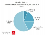 株式会社NEXERのプレスリリース画像