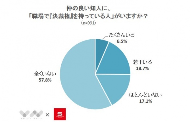 株式会社NEXERのプレスリリース画像